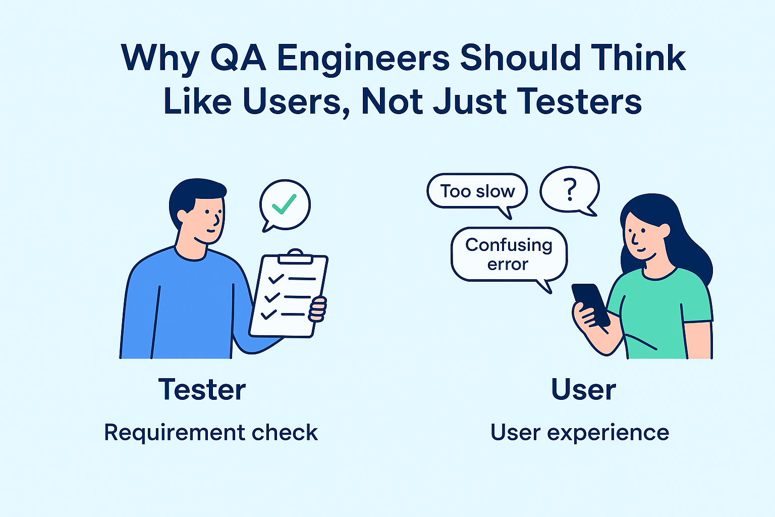 QA Engineers Should Think Like Users